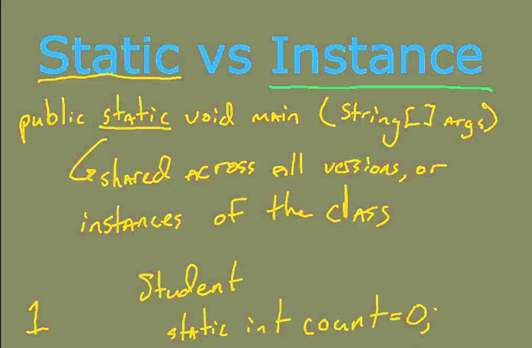 static-vs-instance-java-sertifikat-qeydl-rim